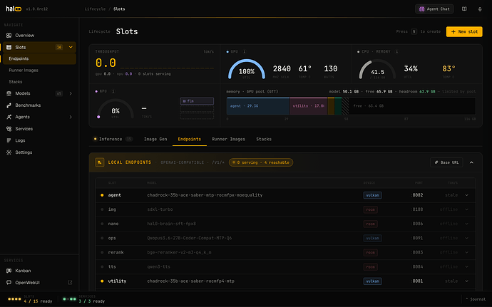 Endpoints tab